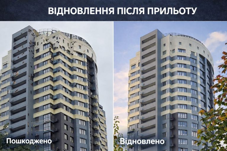 Безпека та стійкість у дії